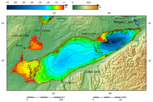 Lake Saint Clair and Lake Erie